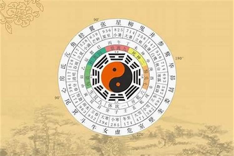 生辰八字算出来的寿命准吗,周易生辰八字计算寿命准不准