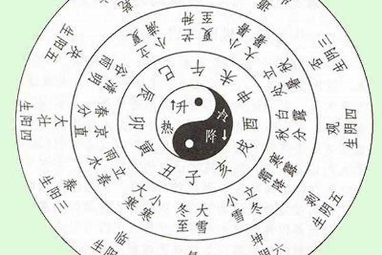 上午去给死人扫墓好吗？