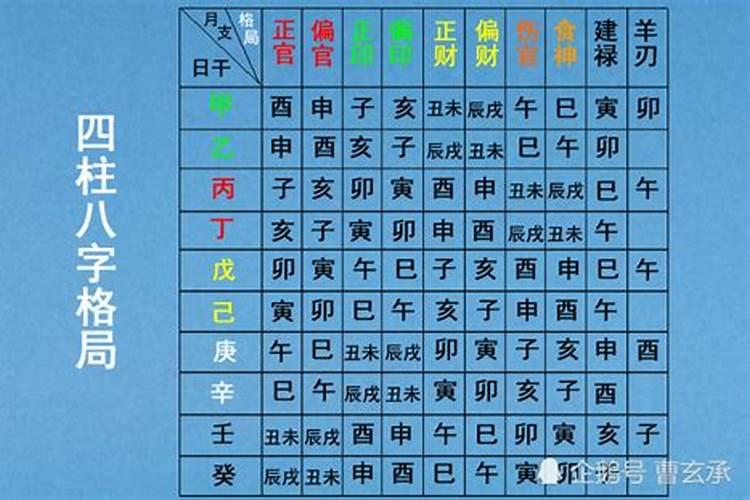 属羊的和什么属相最配属羊的和谁在一同是上等婚姻？