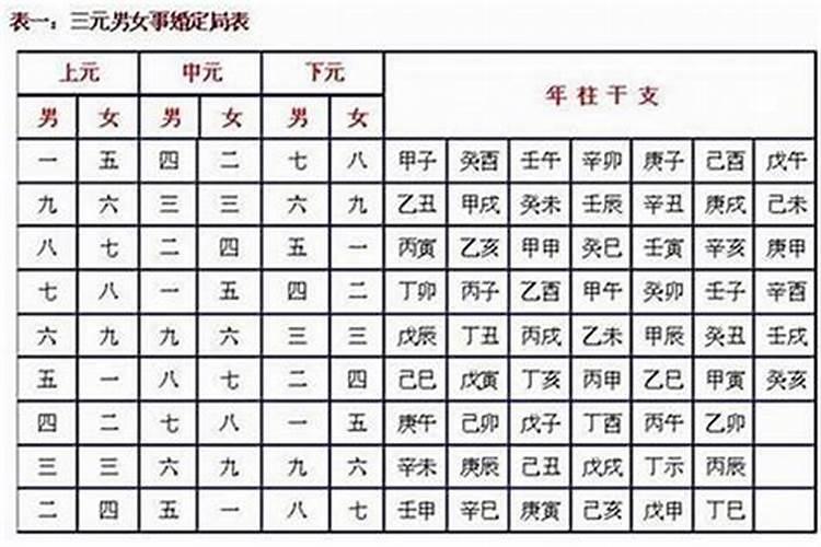 2025年国庆节10月1日星期三中秋节10月6日星期一按照中秋国庆合并放假规 ...