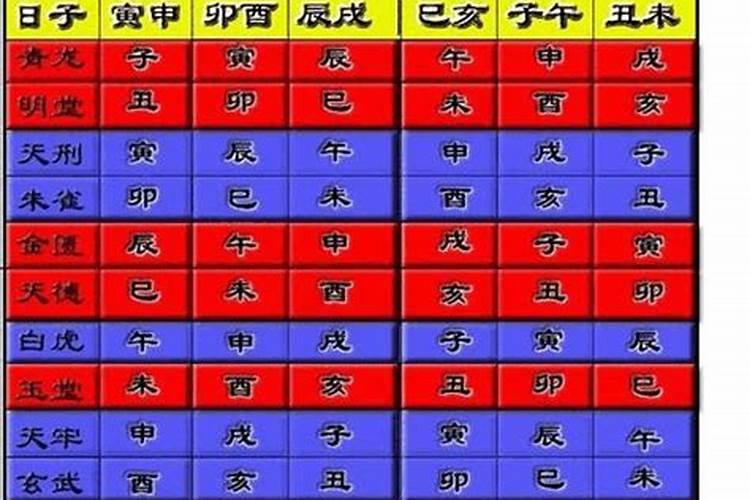 男女八字很合 五行相生姻缘运好