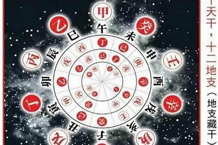 生辰八字那些字怎么读