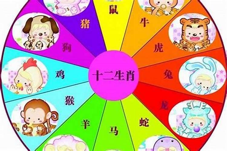 怎么用风水催财,最实用的风水招财法？