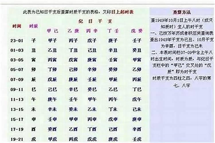 本命年财运不好怎么转运？本命年财运不佳的转运方法