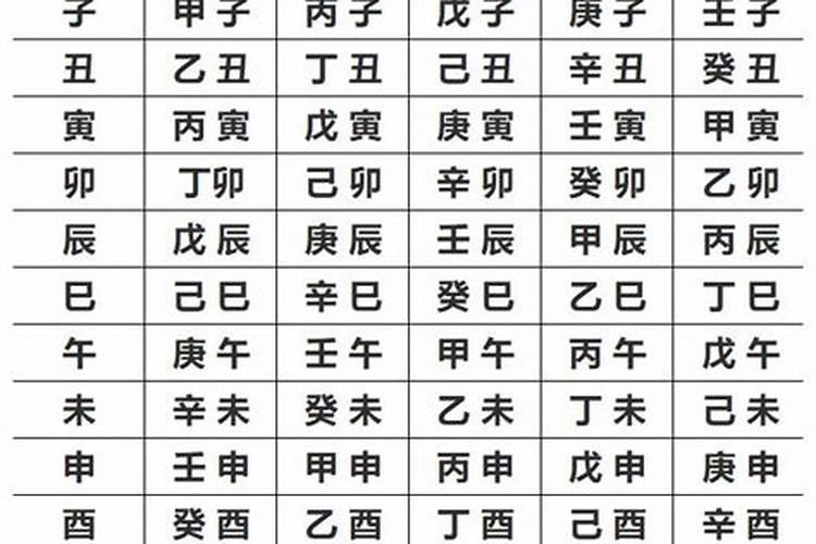 生辰八字算命怎么算？