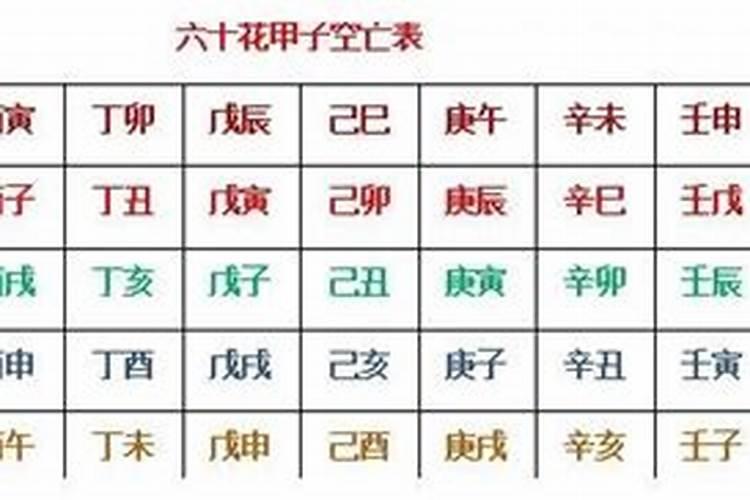 月破是什么意思