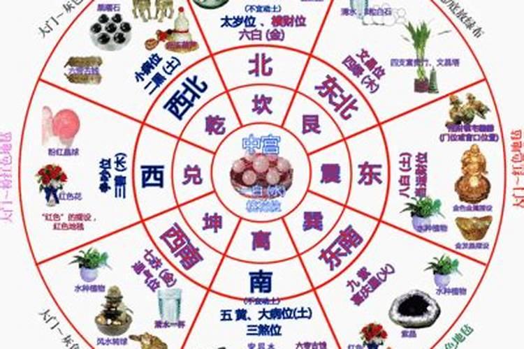 2024年重阳节时间几月几日 重阳节简介