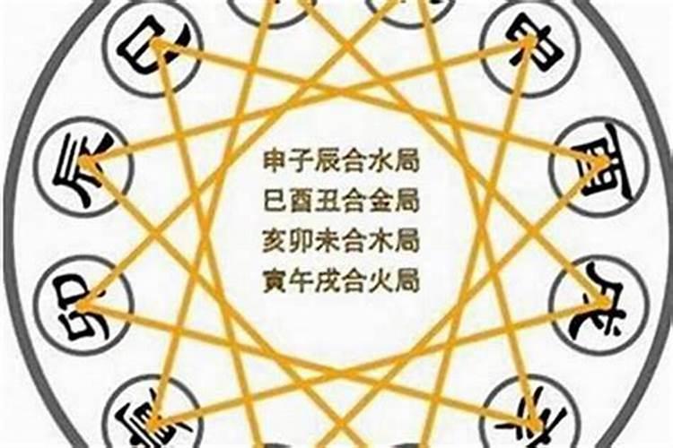 你好 我想合下八字的呢 女的辛未年1991 属羊 农历五月二十七 午时 男...
