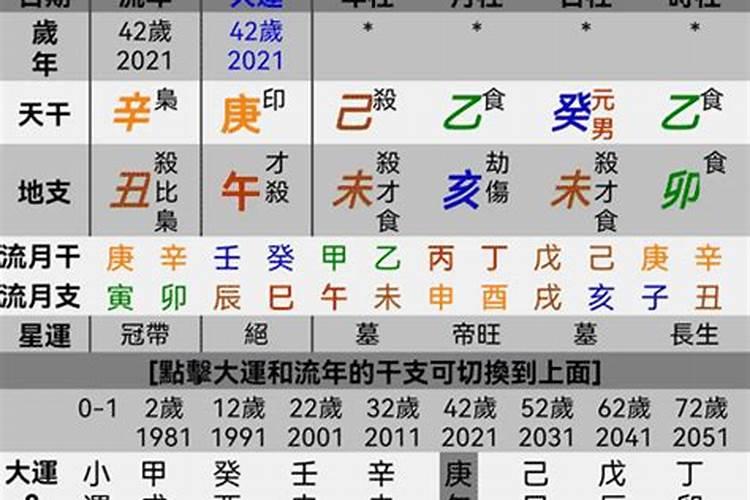 1995年出生,乙亥,己卯,癸卯,己未。请大师按三命通会命理,给看看一百 ...