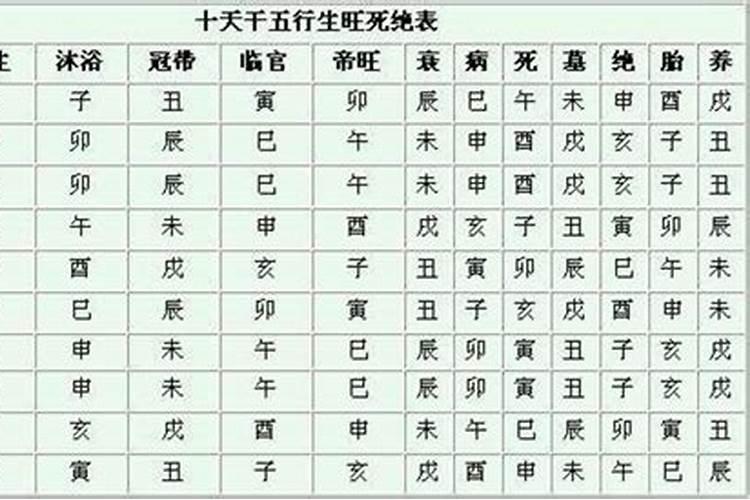 刑太岁属猴2025年怎么化解