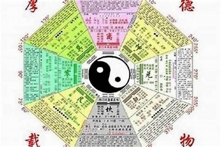 如何看生辰八字中五行缺什么