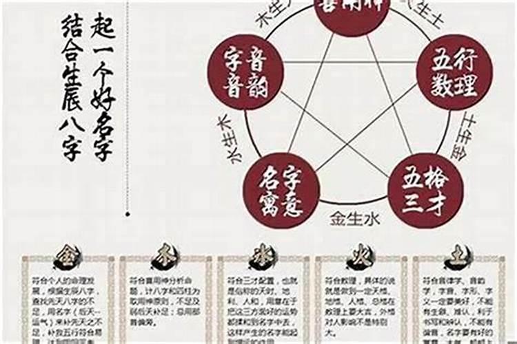 今天阴历七月十五去看病人好吗？