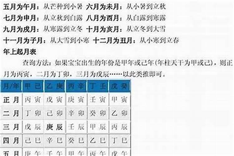 生肖鼠1984年2025年运势如何 生肖鼠1984年2025年全年运势