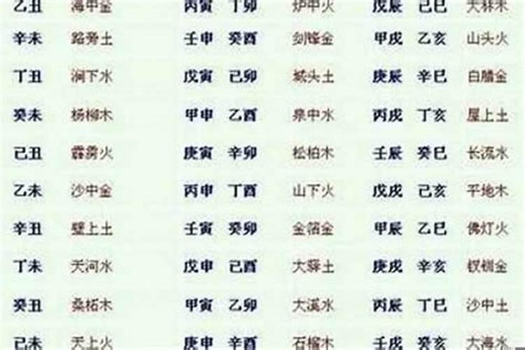 2025蛇是火命还是木命 2025年属蛇人一生的命运