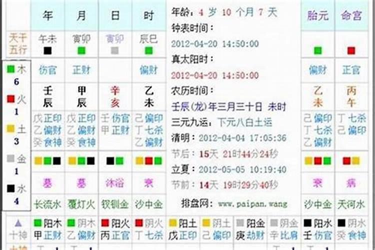 2013年属蛇是什么命,八字五行缺啥？