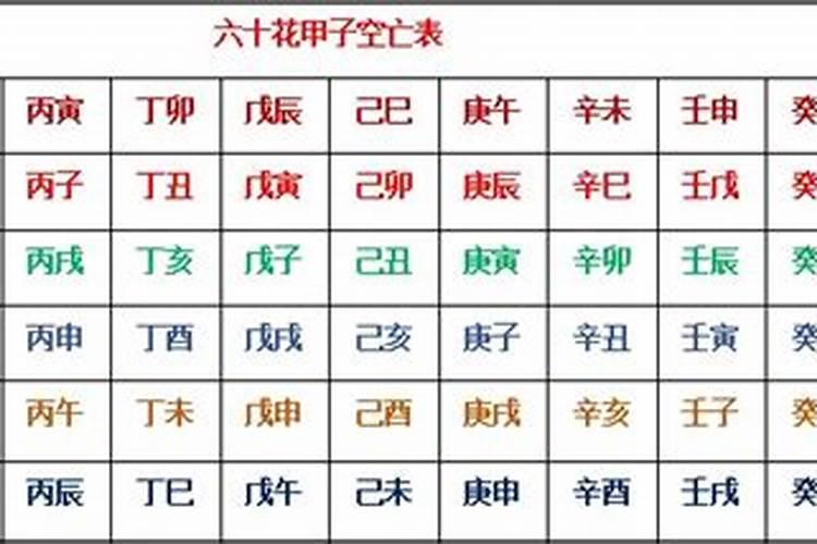 算命的说婚姻透依据是什么,算命术语婚姻不透