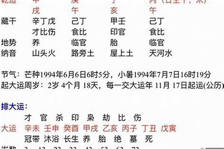 为什么八字相合也离婚了,生辰八字很合,会有离婚那一天么？？
