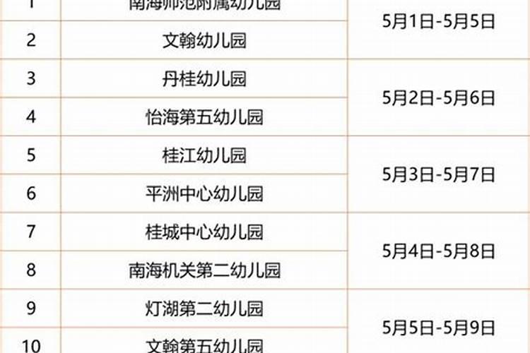 2017年属鸡2021年运势每月运程解析？