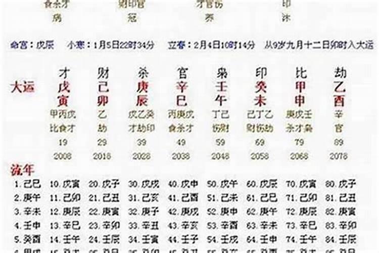 2025年4月16日麻将财神方位