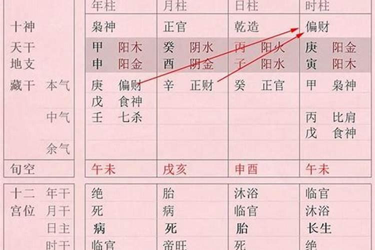 什么叫天干透出