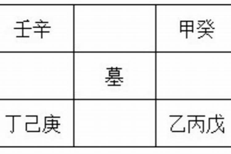 如何看八字天干有没有透出