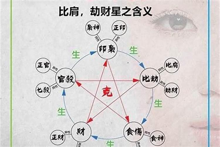 化太岁锦囊怎么使用的啊？