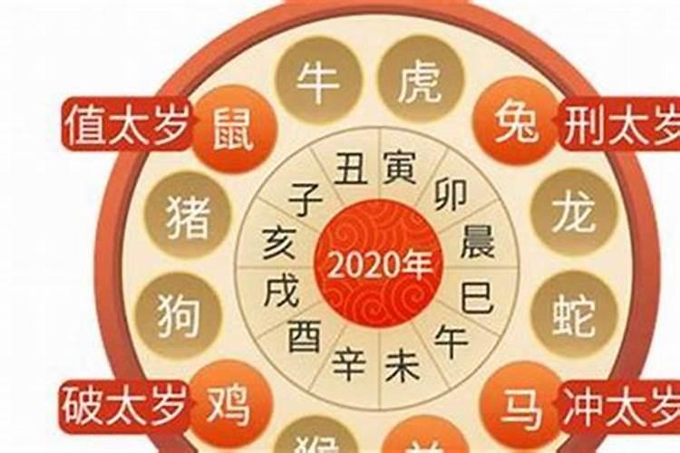 62年属虎2025年运势