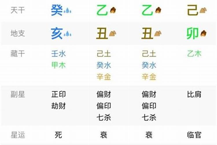 五行火旺是什么意思