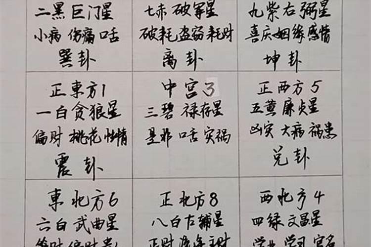 苏州风水大师的费用是多少