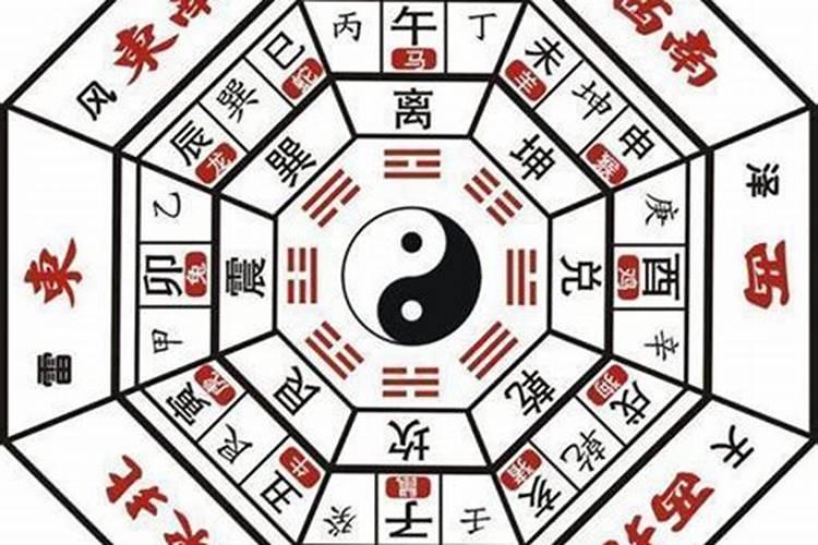 太岁方位如何化解