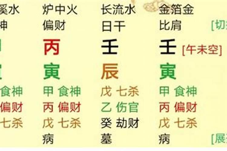 盲派吃皇粮公式