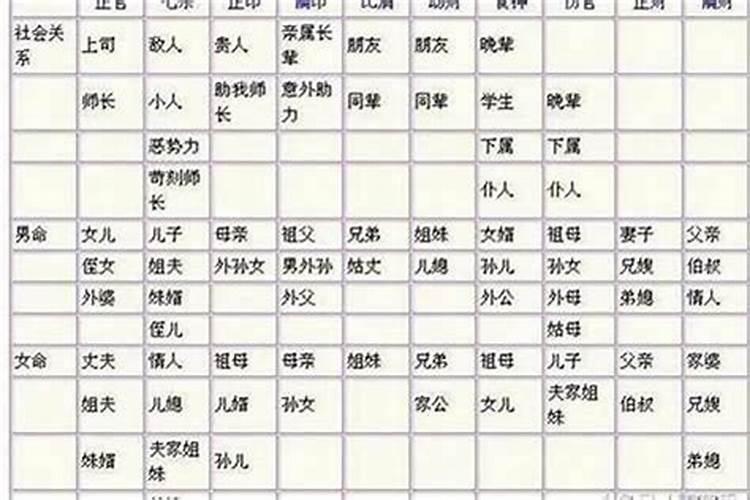 人在本命年运气怎么样