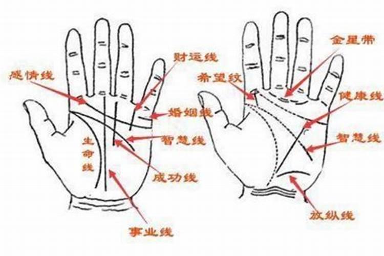 八字怎么看婚煞 化解婚煞最佳方式？