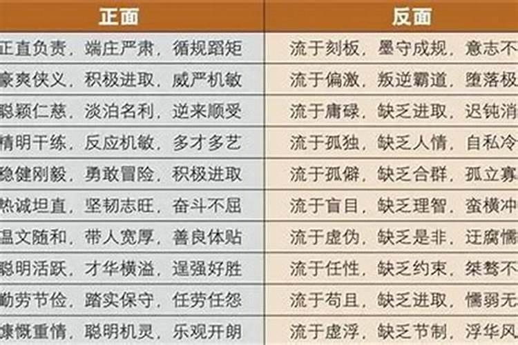 大运劫财是什么意思
