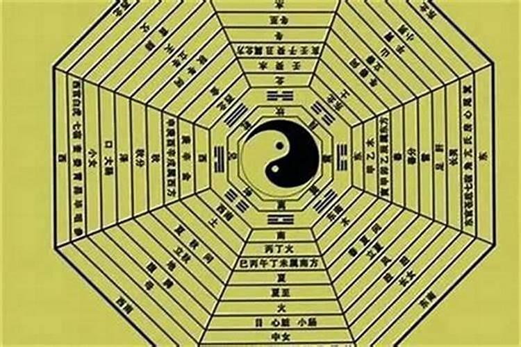 如何从八字十神看人生各阶段的境遇？