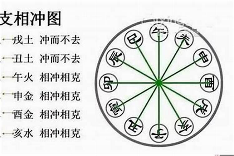过年为什么要捏面人