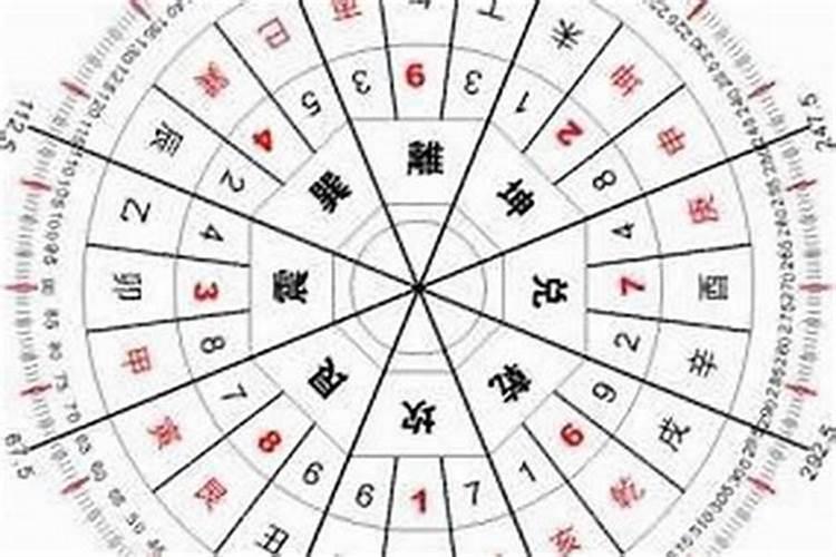 壬申时是几点