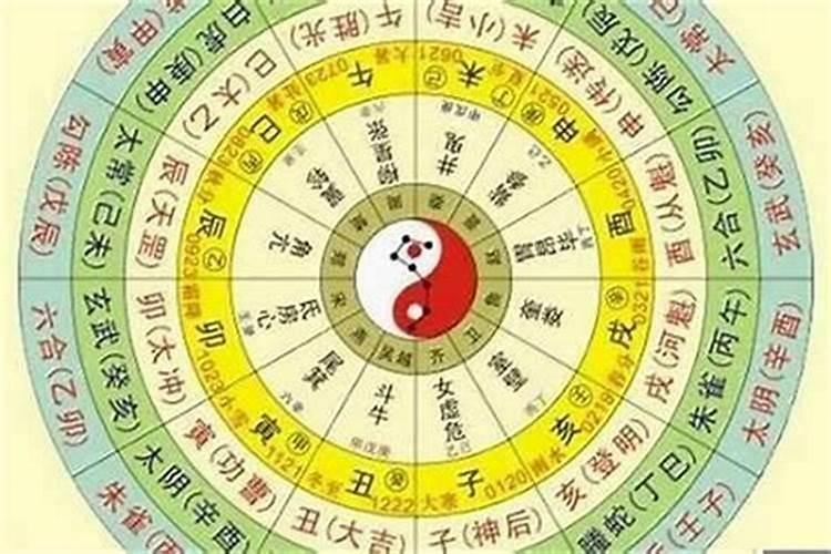 八字中最厉害的四大贵人,八字中有四个贵人好不好