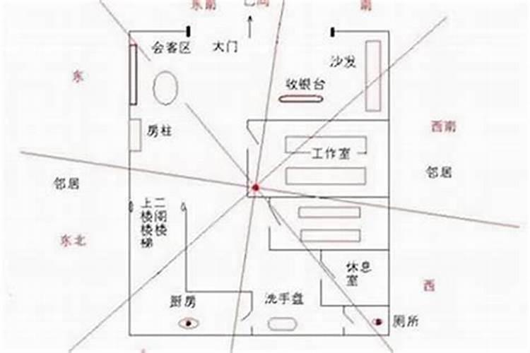 1970年属狗女2025年的运势及运程