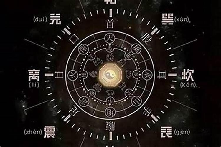 周易算命生辰八字排盘,查生辰八字