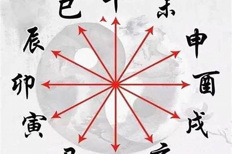 年支日支相冲什么说法 如何化解八字相冲？