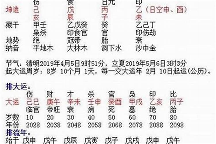 按照生辰八字改名 改名需要父母生辰八字吗
