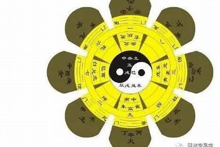 八字偏弱是什么意思,缺木怎么解决