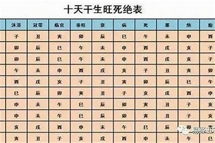 农历八月十五出生的女孩好吗