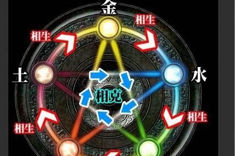 生肖龙1964年2025年运势如何 生肖龙1964年2025年全年运势