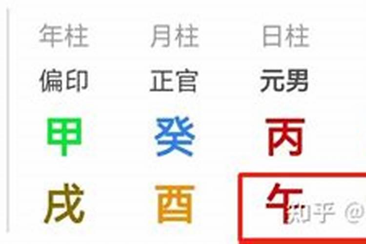 生辰八字 哪个重要