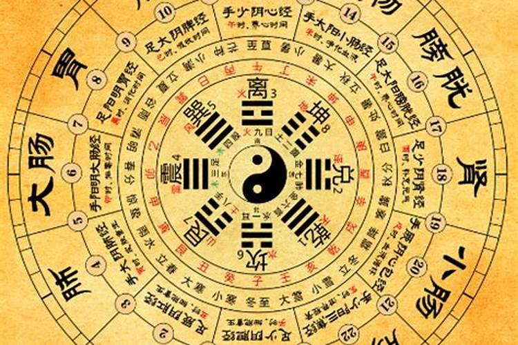 生辰八字算命怎么算
