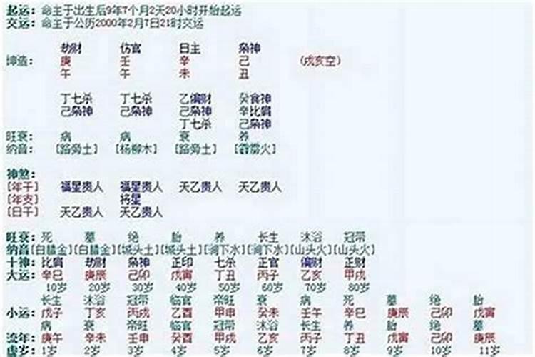 女人打胎不能超过几次 女人打胎带来的危害有哪些