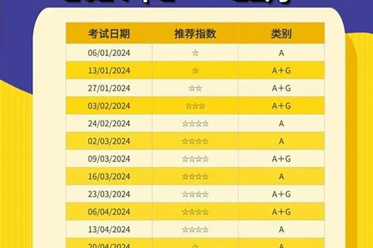 属猴的人哪年犯太岁 这三年要注意？