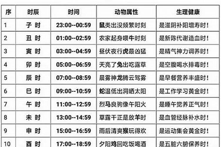 去寺庙可以给过世的人烧纸钱吗？